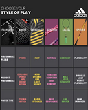 adidas Badminton SPIELER YG E05 Core -X