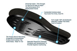 Sorbo Court Full Insole by Sorbothane® - Arcade Sports